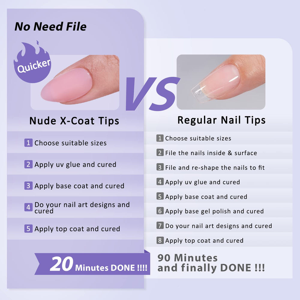 BTArtbox XCOATTIPS malleable gel with natural finish for DIY nails.