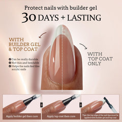 BTArtboxnails malleable, comfortable tips that fit flat and curved nails without stinging.