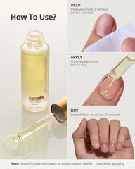 BTARTBOXNAILS Naillush packaging highlights 15ml size and value.