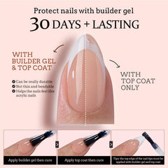 BTArtboxNails ready-for-professional-use tips for salon-like extensions.