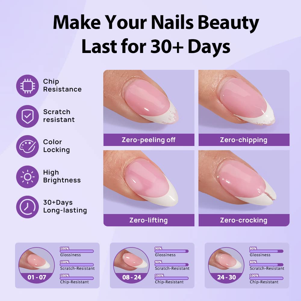 BTArtboxnails XCOATTIPS UV cure in 45–60 seconds for efficient styling.