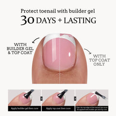 BTArtboxnails XCOATTIPS patented coating improves glue adhesion