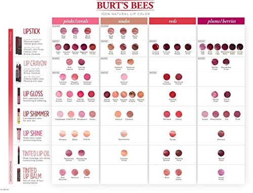 2016 Allure Best of Beauty badge on Burt's Bees lipstick packaging
