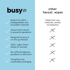 BUSYCO Calm Line zero-waste fabric wipe supports eco-friendly cleansing.