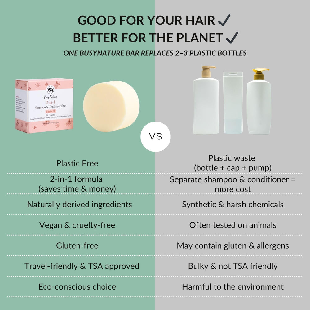 BusyNature 2-in-1 bar promoting fuller-looking hair after each wash