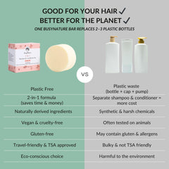 BusyNature 2-in-1 bar promoting fuller-looking hair after each wash