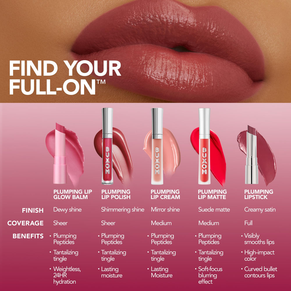Buxom soft glow lip finish on lips in real-life use