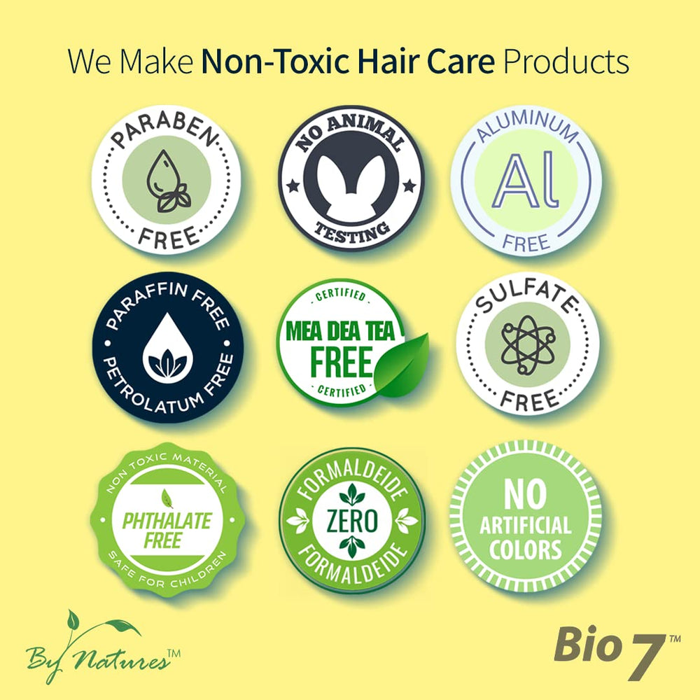 By Natures Bio7 Skin Oil with CoQ10 ingredient emphasizing antioxidant care