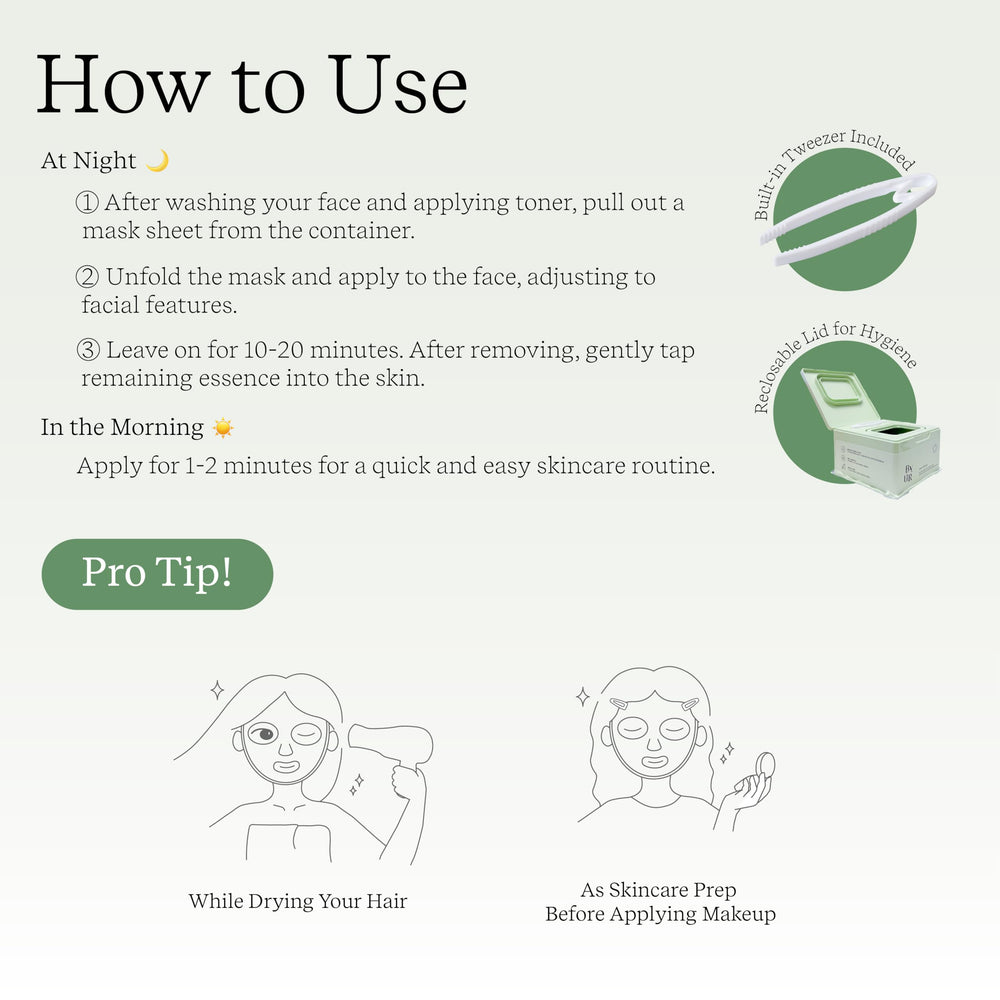 Reclosable lid shown for easy storage of mask sheets.