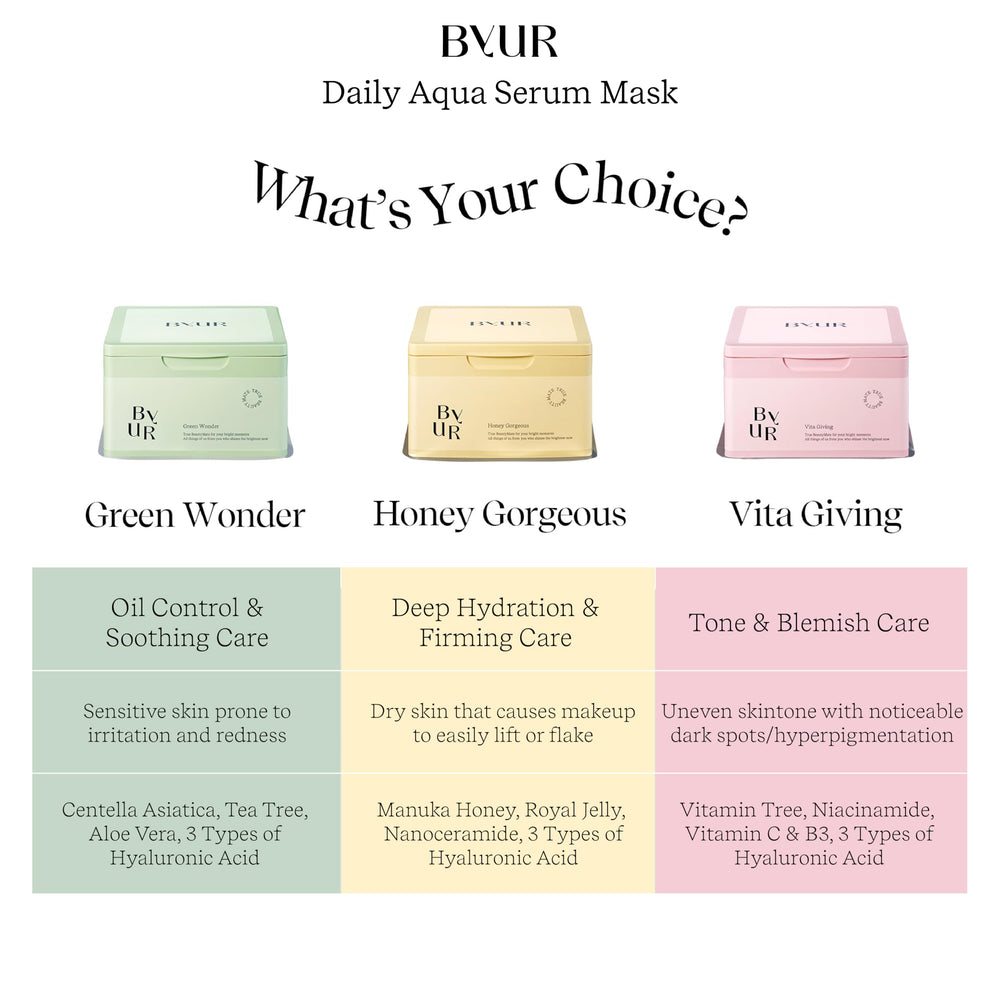 Vegan and allergen-free promise on ByUR Green Wonder packaging.