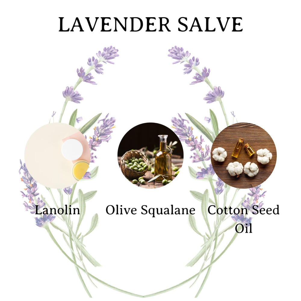 C.O. Bigelow Lavender Salve tins gift-ready skincare set.