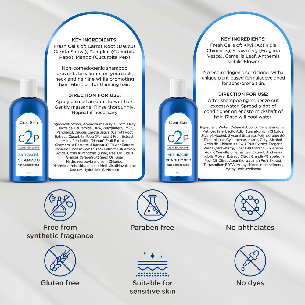 C2P packaging display, clean labeling and product details