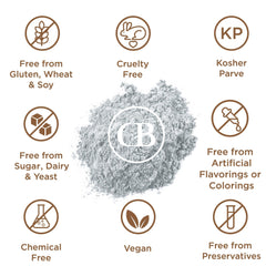California Biology Kaolin Clay sourced from Jawbone Canyon preserves natural purity.