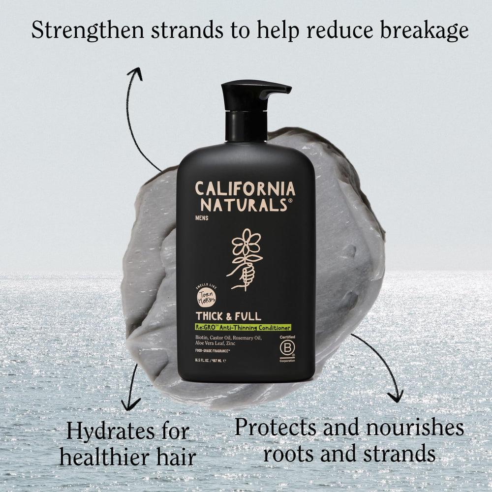 California Naturals Re:GRO conditioner pump demonstrates easy, mess-free daily use