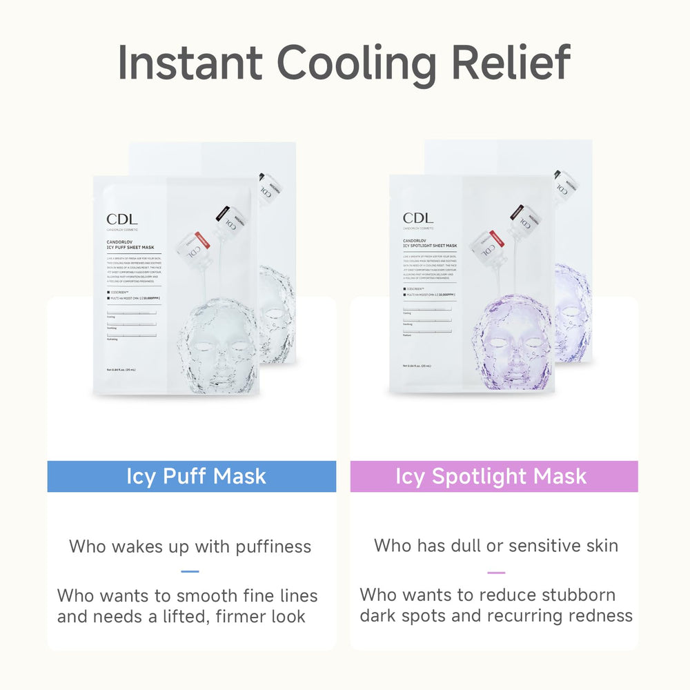 Candorlov CDL Icy Puff Mask supports skin barrier comfort