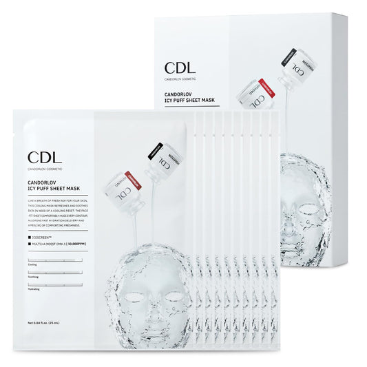 Candorlov CDL Icy Puff Mask packaging highlights cooling relief