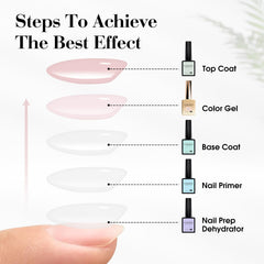 CANNI Jelly Gel Nail Polish Set for home use supporting salon-quality results