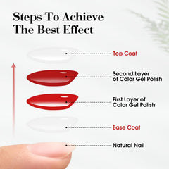 CANNI glossy finish close-up demonstrates salon-quality look