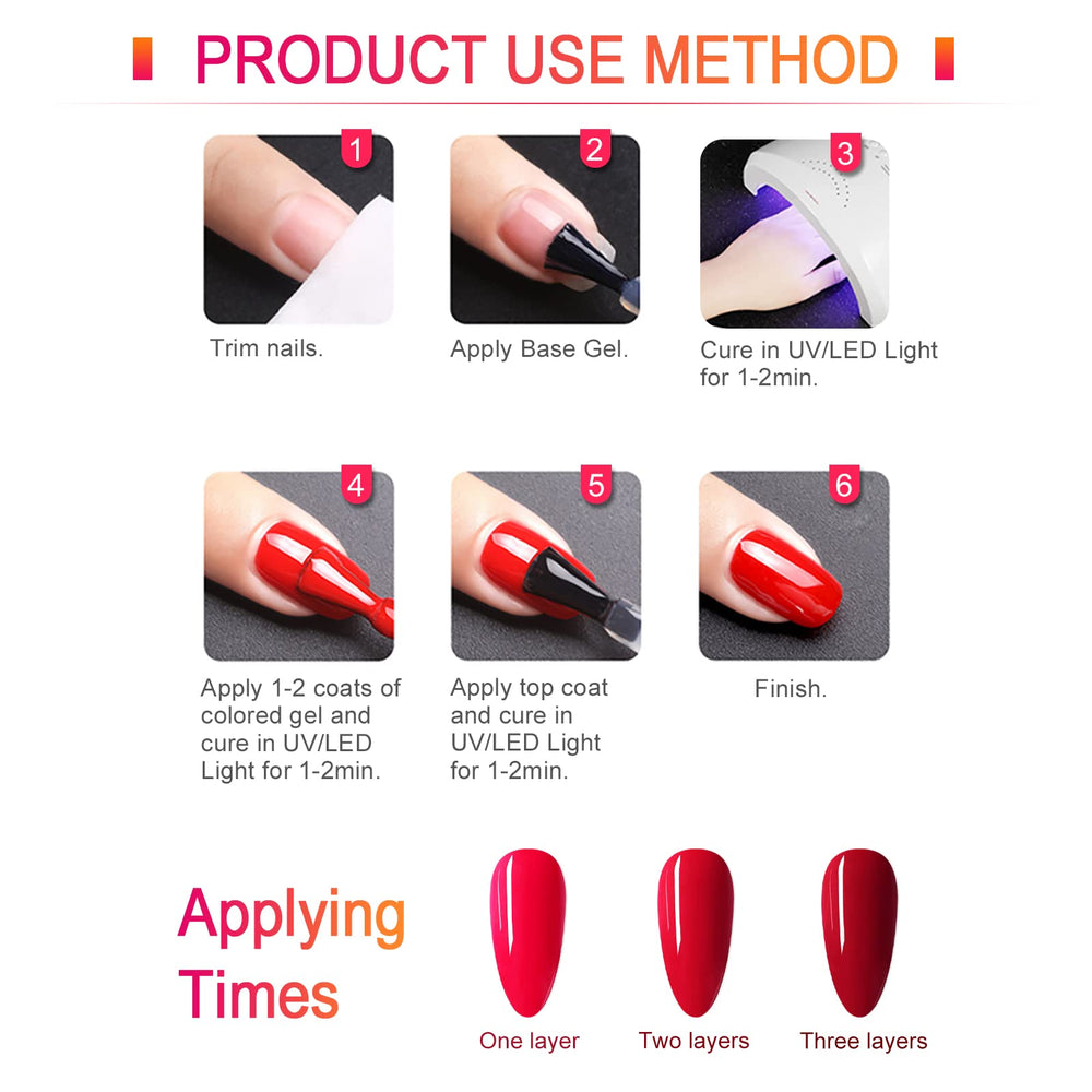CANNI kit offers up to 30-day wear with proper application.