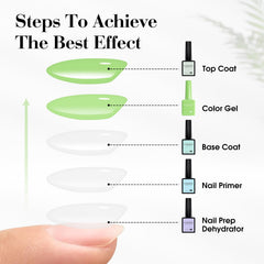 CANNI UV-LED compatible system ideal for salon and home use.