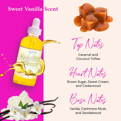 Canvas Beauty Body Drops Vanillionaire close-up showing silky texture