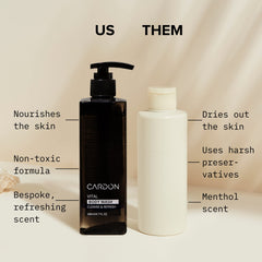 Cardon cica formula close-up suggests calm skin comfort.