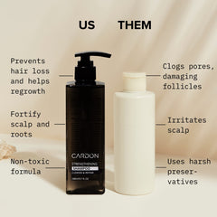 Cardon product front box image highlights brand identity and packaging quality.