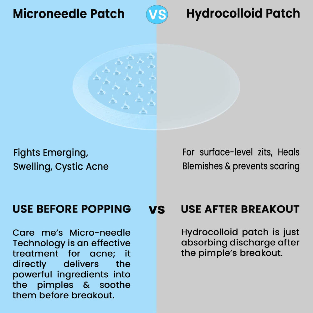 Care Me acne patch placed on the face, discreet under makeup