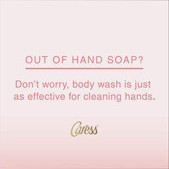 Caress White Peach Orange Blossom fragrance note highlights.