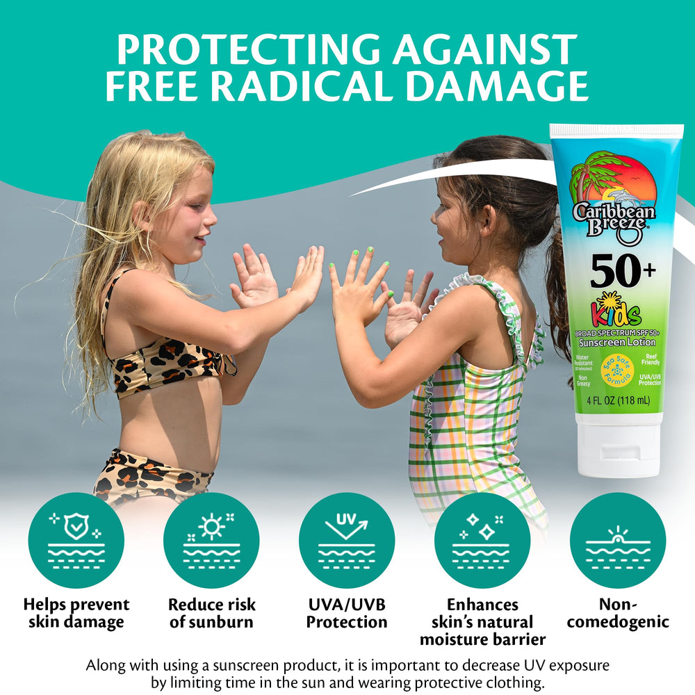 Caribbean Breeze water-resistant sunscreen lasting up to 80 minutes