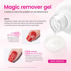 CARMEIN wait time of 3-5 minutes for gel softening