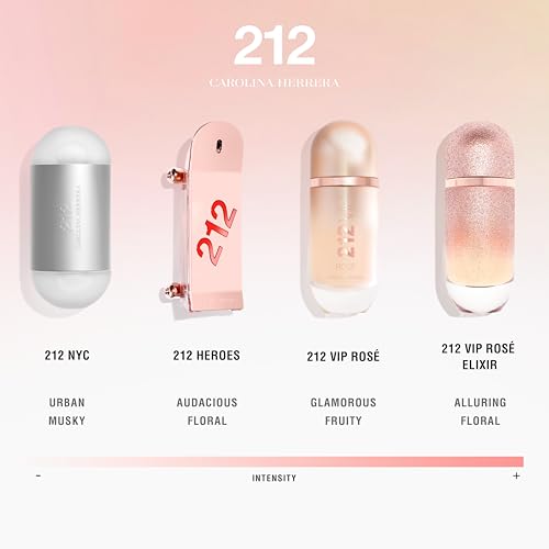 Carolina Herrera 212 VIP Rosé base blends amber and woods for all-day softness.