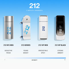 Carolina Herrera 212 VIP Black mist on skin, long-lasting, sophisticated aura.