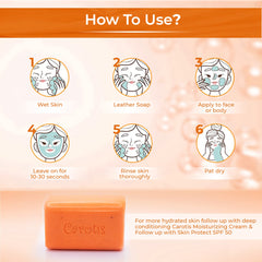 CAROTÏS Daily sunscreen reminder promotes protective routine after cleansing