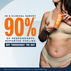 Carpe Feminine Care applied to bikini zone for external comfort and odor control.