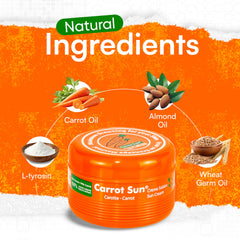 Carrot Sun tan-progress swatches demonstrate bronzing potential over time.