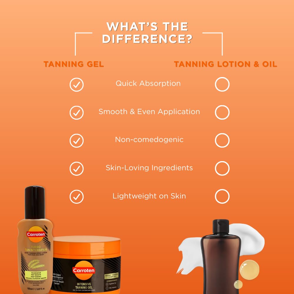 Carroten bronze glow after tanning session shows streak-free finish.