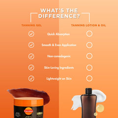 Silky Carroten gel being spread for a streak-free finish.