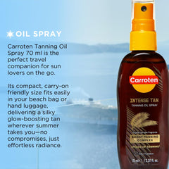 Carroten coconut fragrance bottle captures beach-ready scent