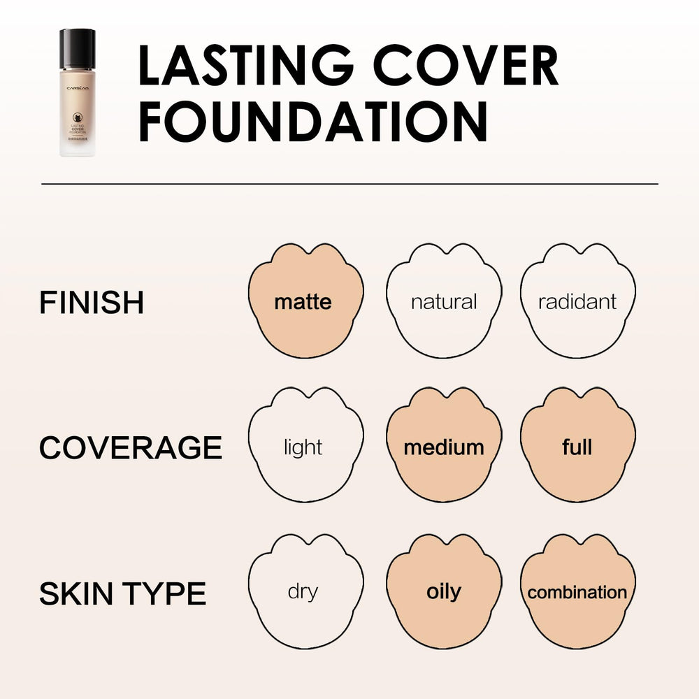 CARSLAN foundation helps control oil for a shine-free look