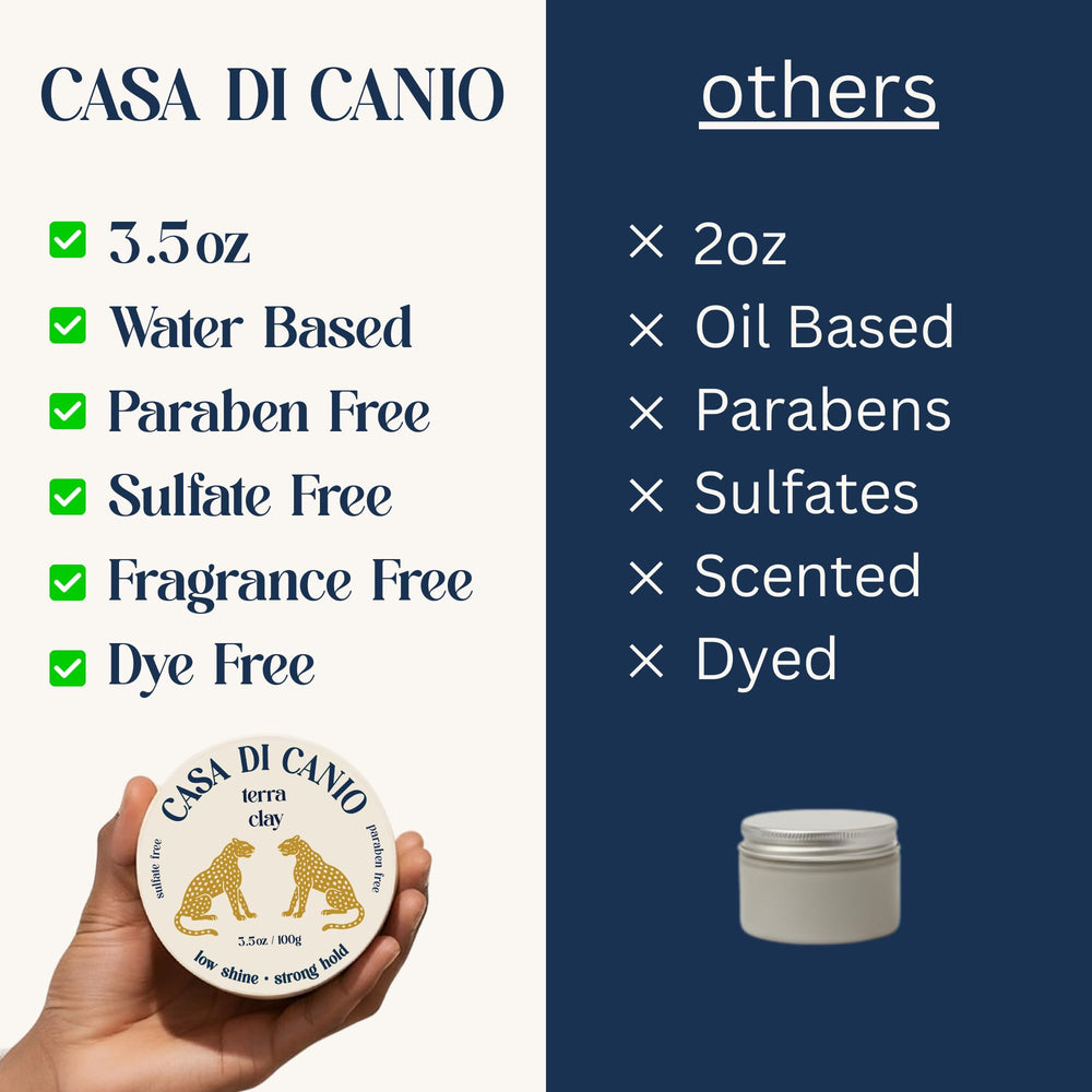 Casa Di Canio Terra Clay container highlights no residue styling.