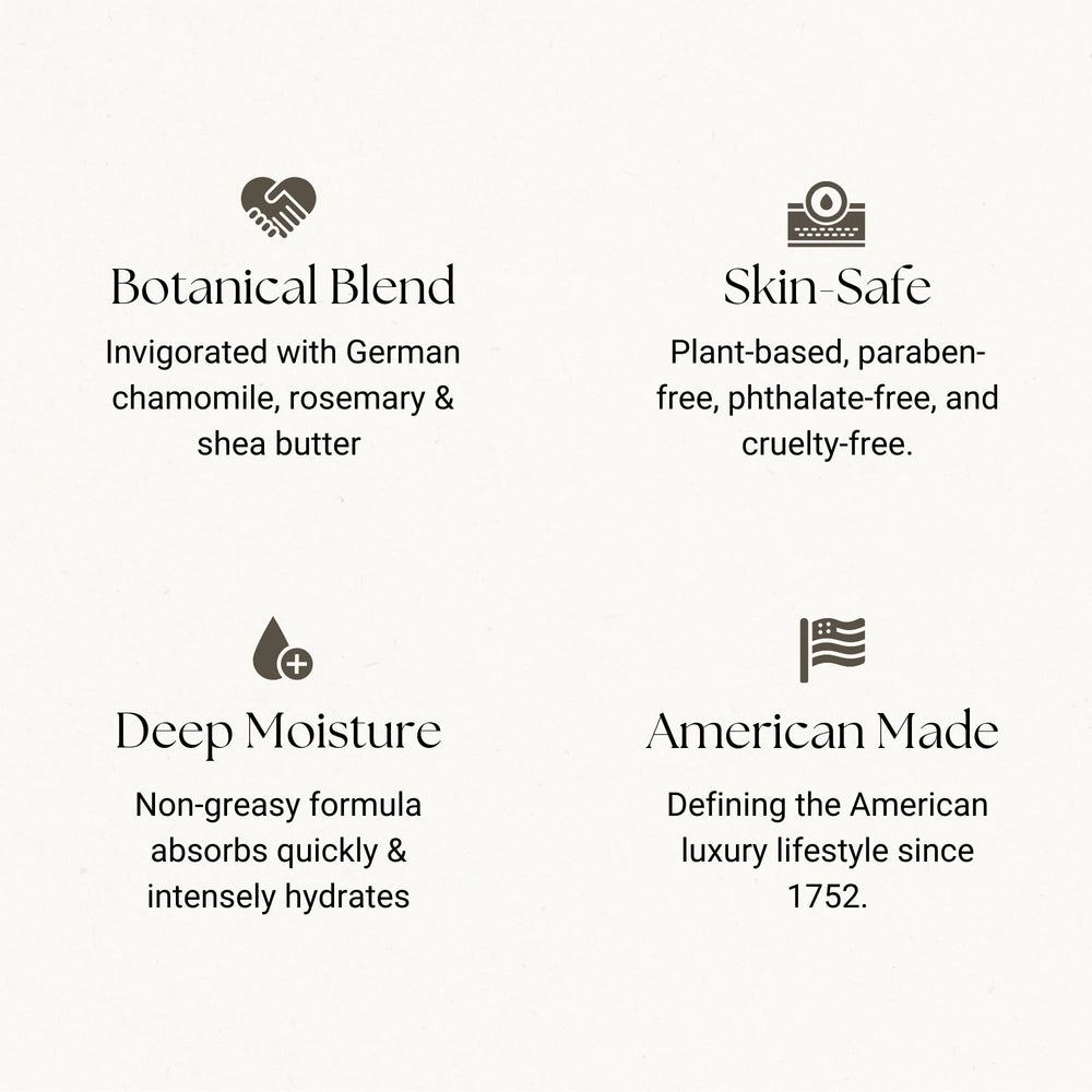 Caswell-Massey Marem Body Cream bottle shows easy daily fragrance and moisture.