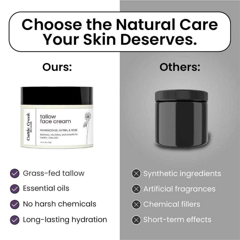 Cattle Creek Mercantile tallow moisturizer with myrrh and frankincense oils for indulgent care