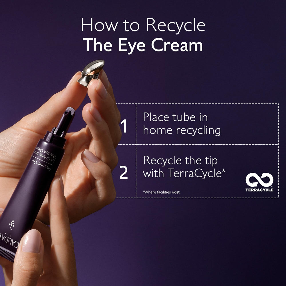 Caudalie Premier Cru eye cream clinical results visualization