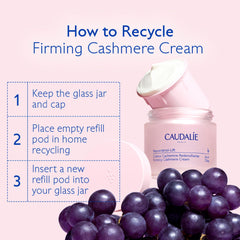 Caudalie Resveratrol-Lift box and jar display for product presentation