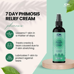 Cause Human 7-Day Phimosis Cream packaging box emphasizing at-home treatment