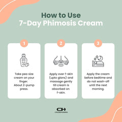 Cause Human 7-Day Phimosis Cream texture swatch reveals creamy, quick-absorb finish
