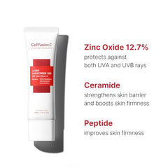 Cell Fusion C Laser Sunscreen uv protection graphic showing UVA/UVB coverage.
