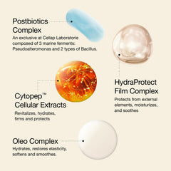 Cellcosmet Postbiotics close-up—barrier support and elasticity.