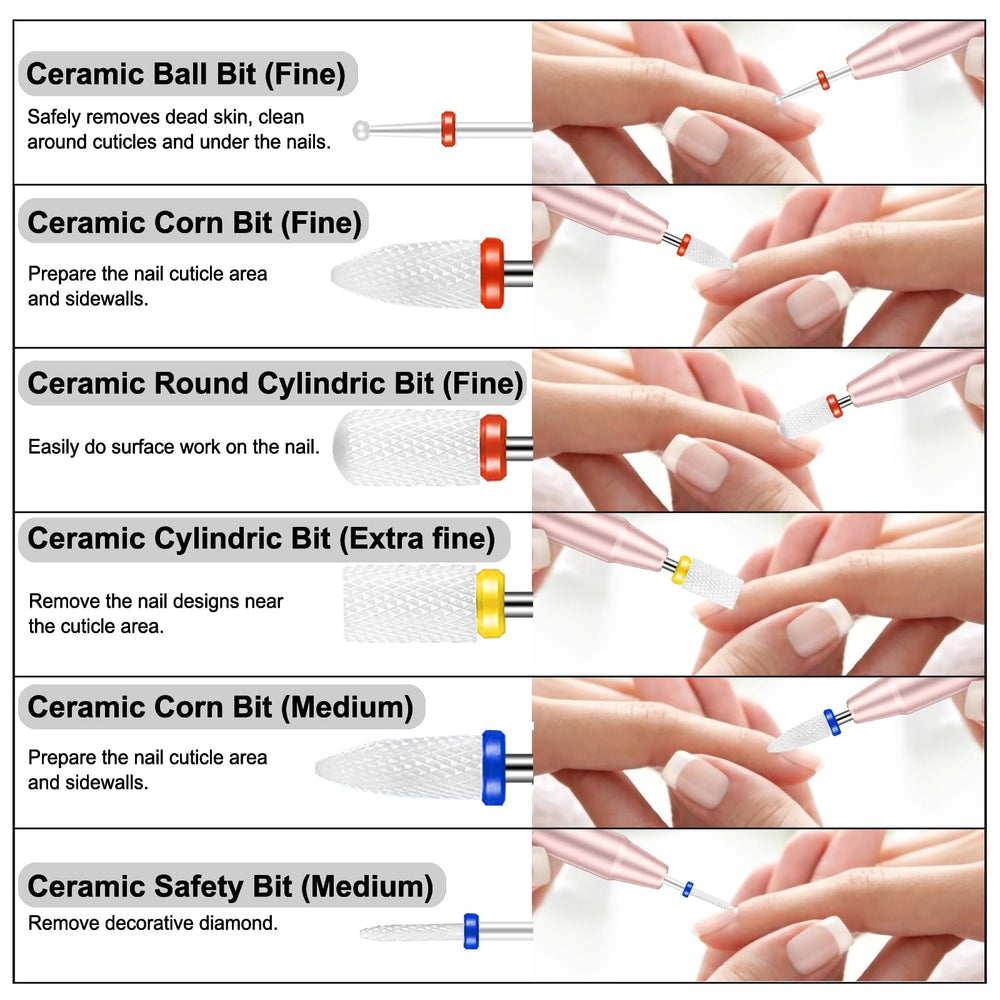 Cellentool ceramic bits provide clean cuts ideal for acrylic and gel work.